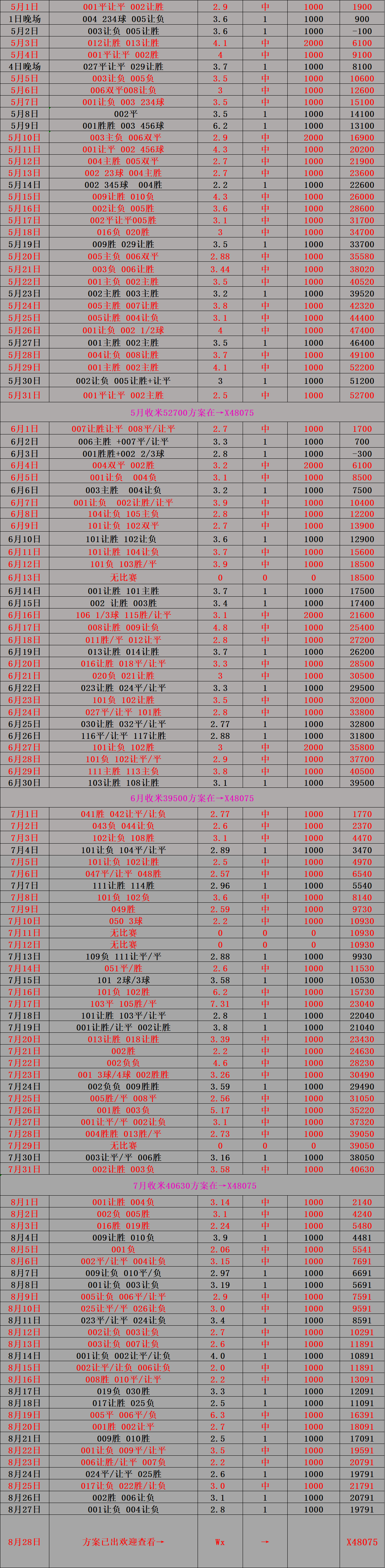 奥萨苏纳VS塞维利亚比分预测的简单介绍