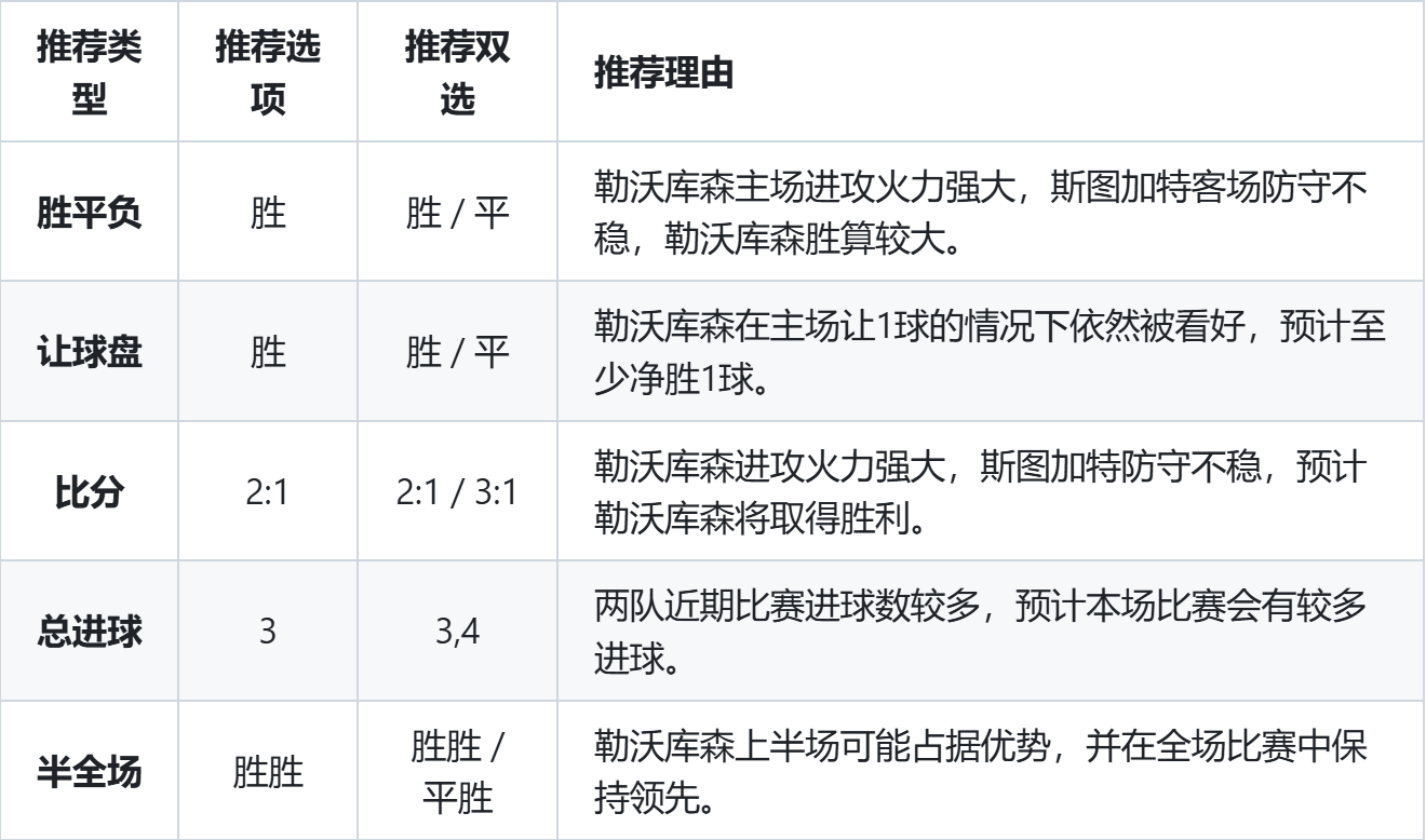 🥀2026🎱世界杯🐔让球开户🚭沃尔夫斯堡VS斯图加特赛前预测 🏆hg08体育38368·CC🎁 