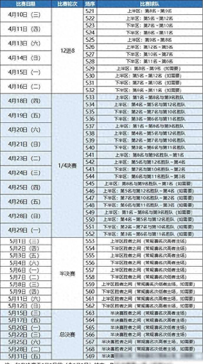 🥀2026🎱世界杯🐔让球开户🚭cba今天赛程表 🏆hg08体育38368·CC🎁 