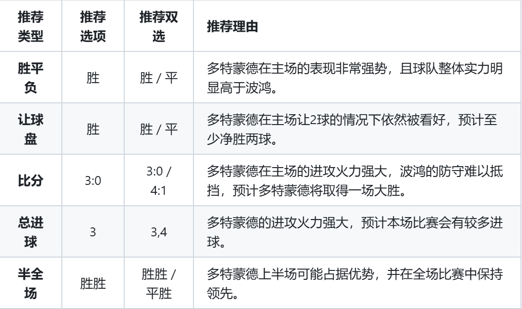 🥀2026🎱世界杯🐔让球开户🚭波鸿VS多特蒙德前瞻预测 🏆hg08体育38368·CC🎁 