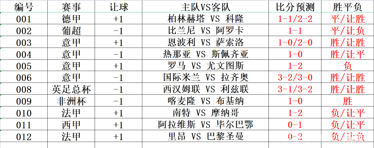 🥀2026🎱世界杯🐔让球开户🚭天天盈球竞彩足球比分 🏆hg08体育38368·CC🎁 