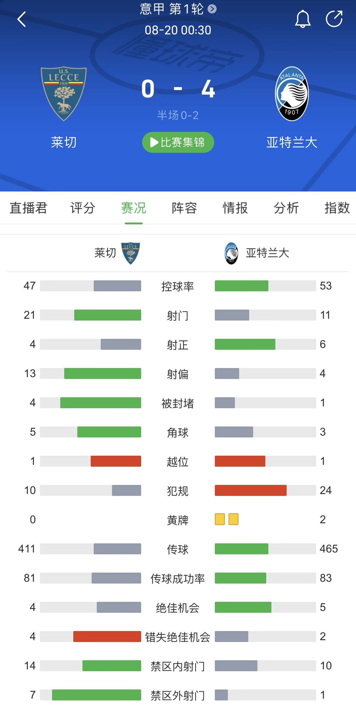 🥀2026🎱世界杯🐔让球开户🚭罗马vs莱切比分 🏆hg08体育38368·CC🎁 