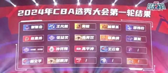 🥀2026🎱世界杯🐔让球开户🚭cba选秀报名地址 🏆hg08体育38368·CC🎁 