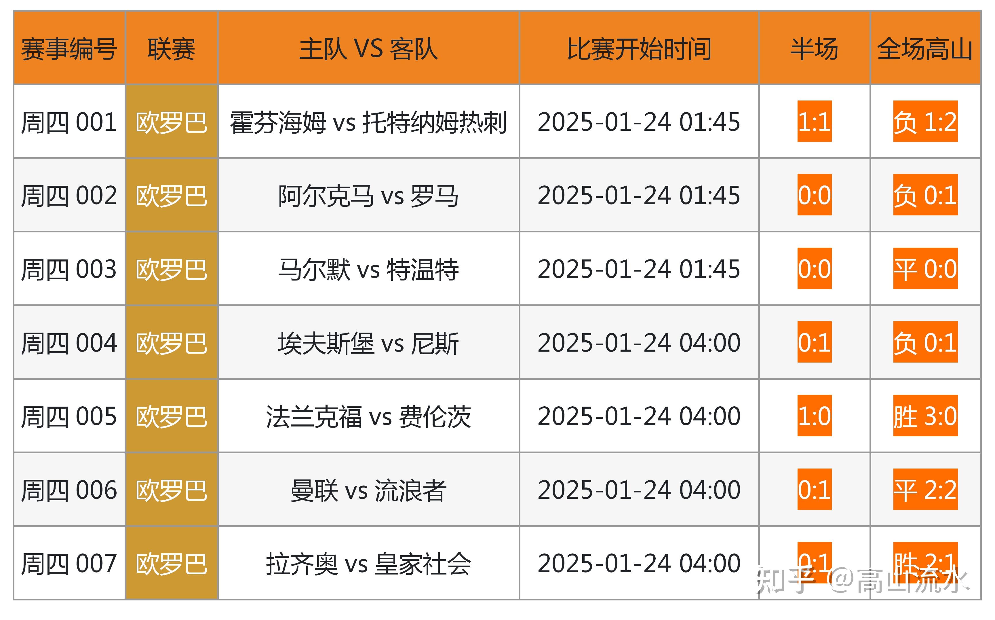 🥀2026🎱世界杯🐔让球开户🚭足球预测网站 🏆hg08体育38368·CC🎁 