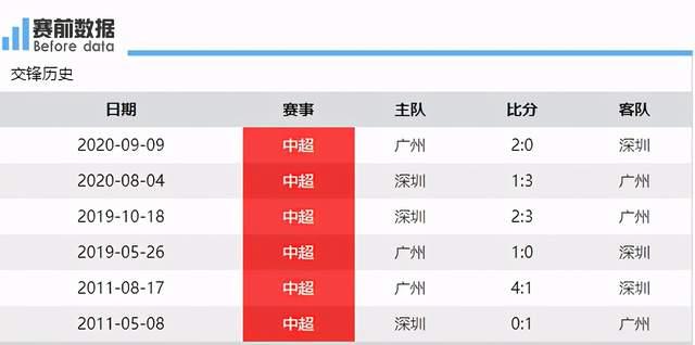 🥀2026🎱世界杯🐔让球开户🚭深圳vs浙江直播 🏆hg08体育38368·CC🎁 