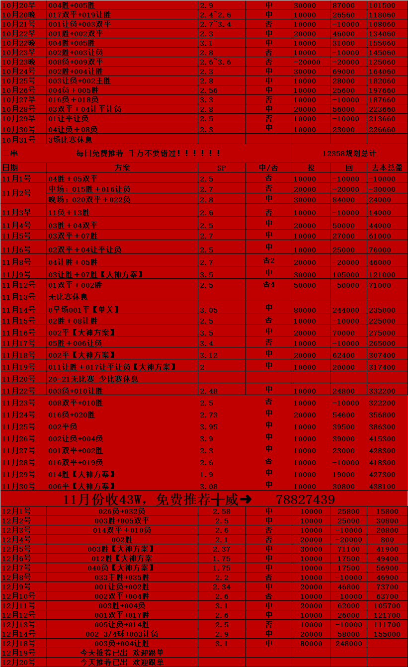 🥀2026🎱世界杯🐔让球开户🚭曼彻斯特城VS谢菲尔德联队比分预测 🏆hg08体育38368·CC🎁 