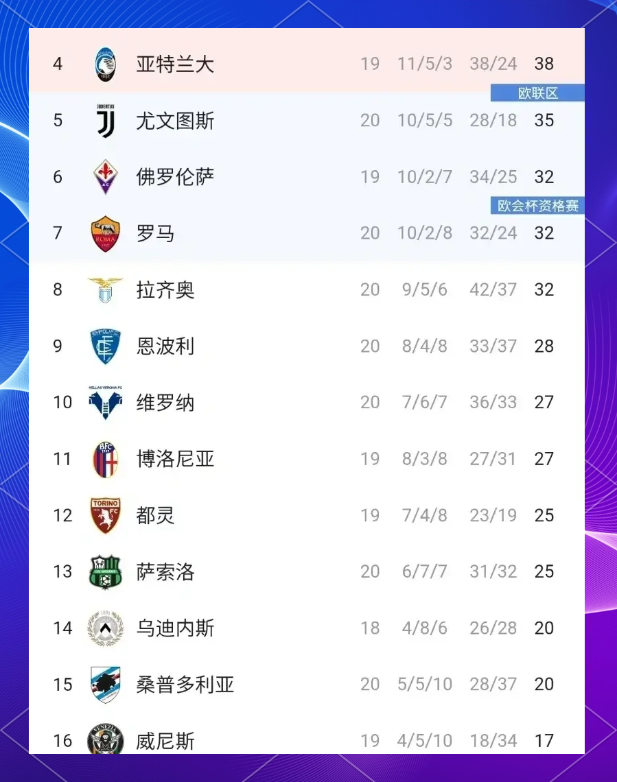 🥀2026🎱世界杯🐔让球开户🚭意甲每年几月到几月 🏆hg08体育38368·CC🎁 