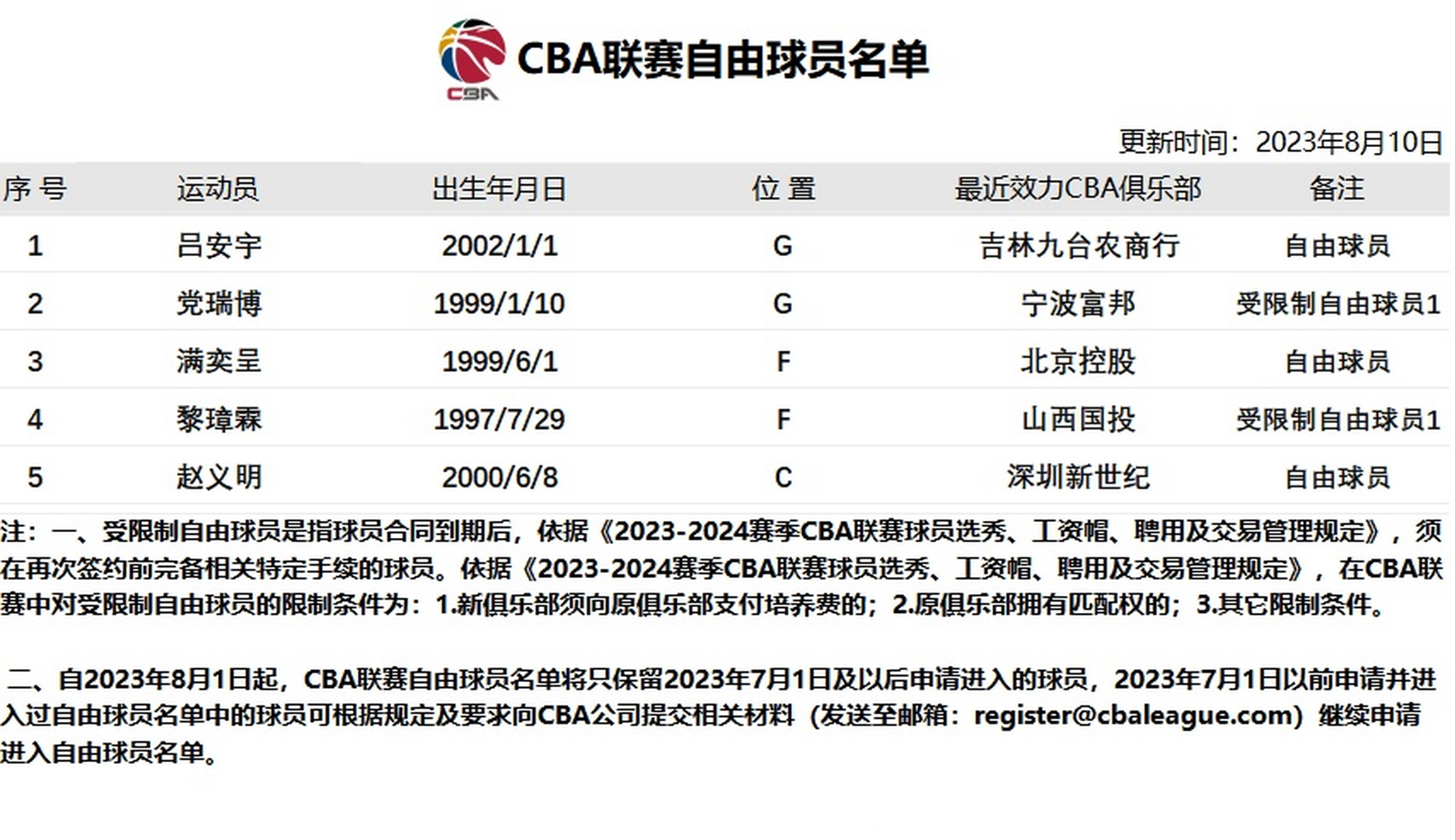 🥀2026🎱世界杯🐔让球开户🚭前cba球员名单 🏆hg08体育38368·CC🎁 