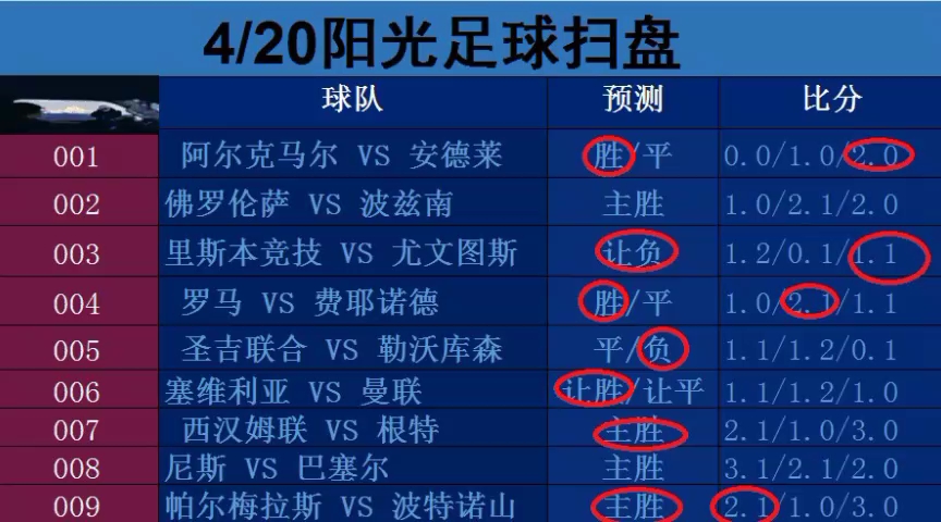 🥀2026🎱世界杯🐔让球开户🚭今日9场足球推荐预测分析 🏆hg08体育38368·CC🎁 