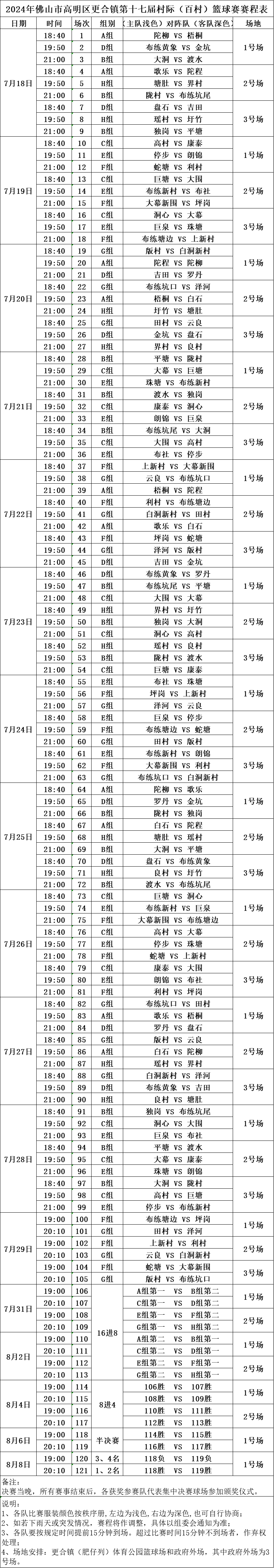 🥀2026🎱世界杯🐔让球开户🚭男篮夏季联赛赛程 🏆hg08体育38368·CC🎁 