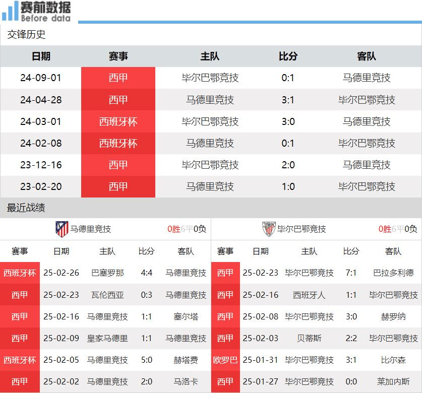 🥀2026🎱世界杯🐔让球开户🚭华伦西亚对毕尔巴鄂竞技的比分预测 🏆hg08体育38368·CC🎁 