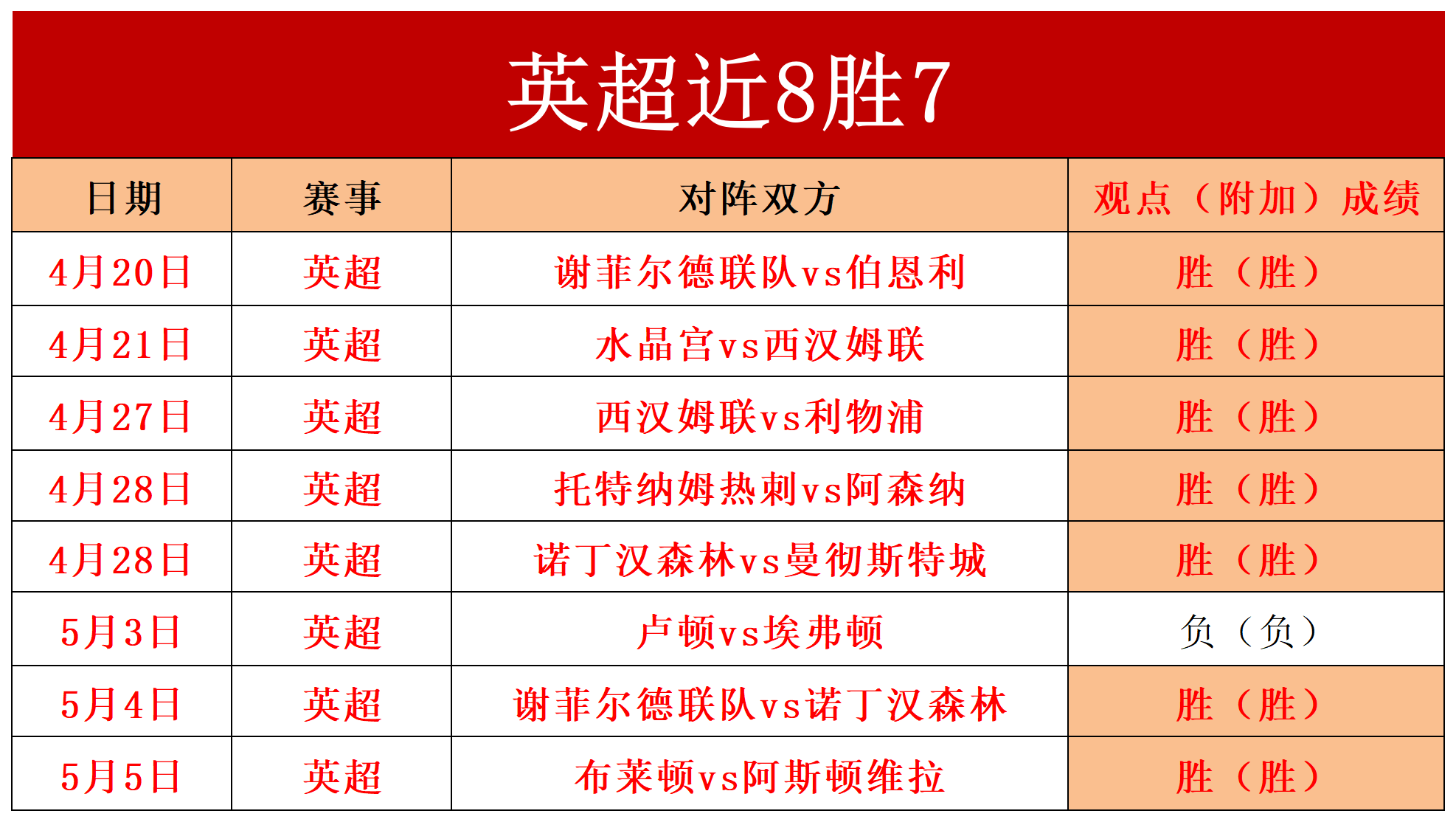 🥀2026🎱世界杯🐔让球开户🚭诺维奇与水晶宫足球比分预测 🏆hg08体育38368·CC🎁 