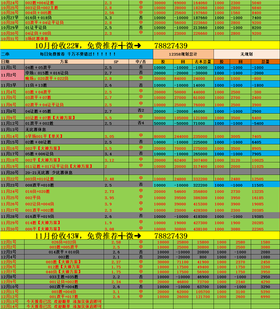 🥀2026🎱世界杯🐔让球开户🚭埃尔夫斯堡VS韦纳姆比分预测 🏆hg08体育38368·CC🎁 