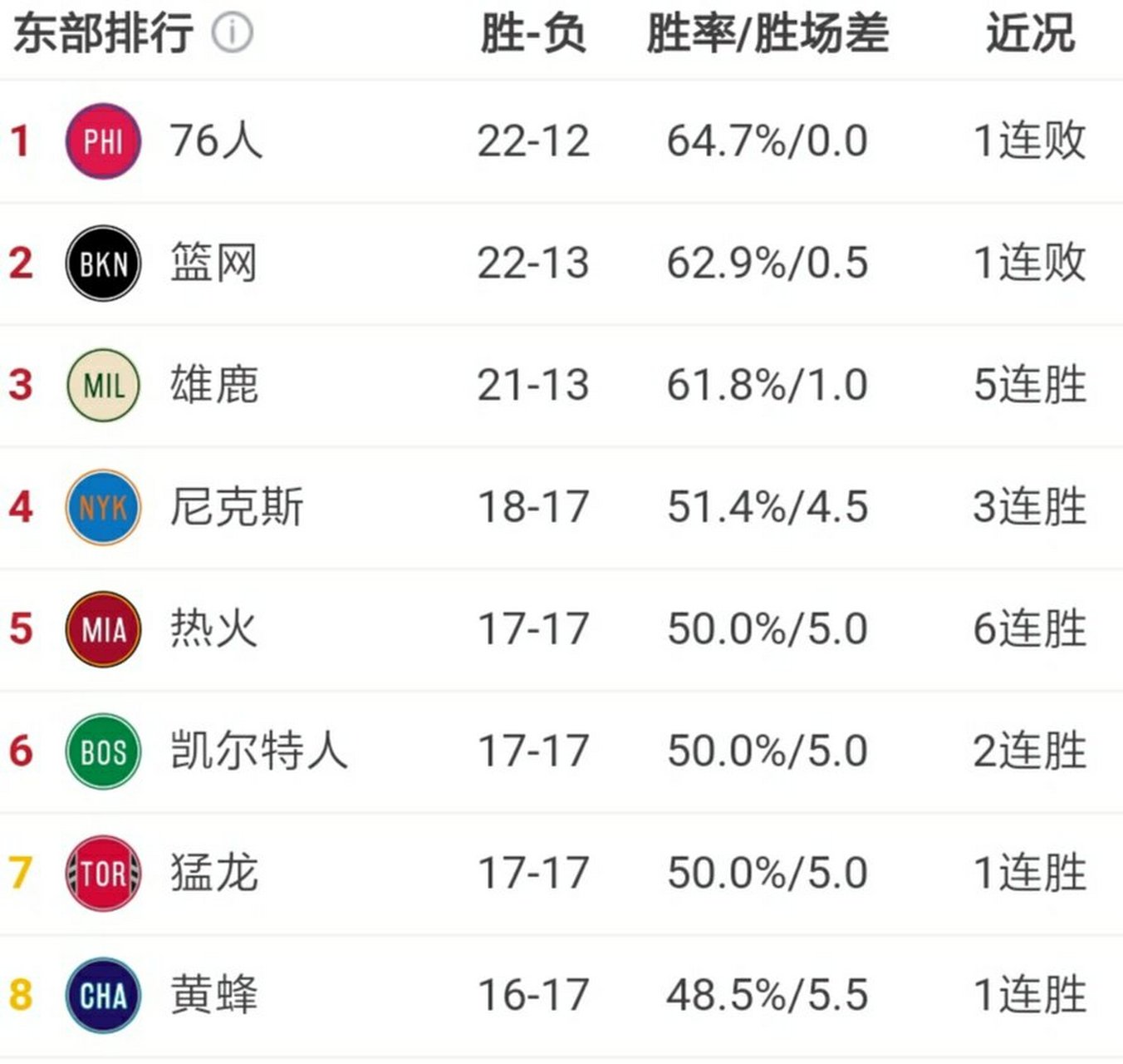 🥀2026🎱世界杯🐔让球开户🚭密尔沃基雄鹿vs费城76人比分预测 🏆hg08体育38368·CC🎁 