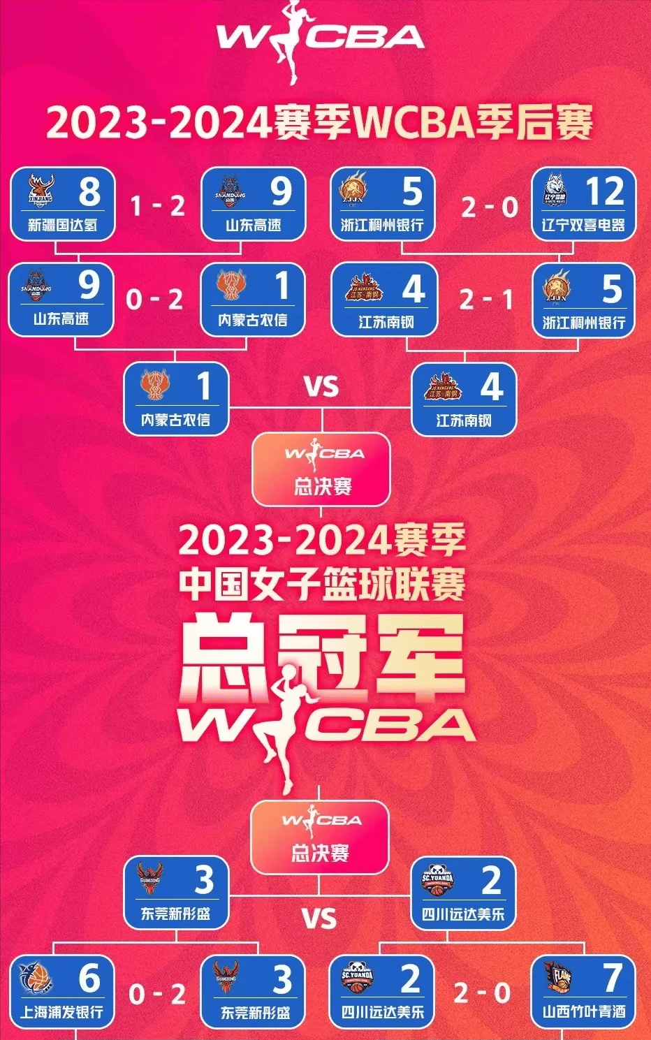 🥀2026🎱世界杯🐔让球开户🚭中国女篮今日赛事直播 🏆hg08体育38368·CC🎁 