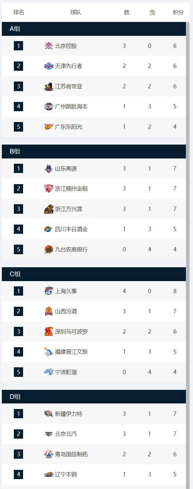 🥀2026🎱世界杯🐔让球开户🚭cba球员名单带图片 🏆hg08体育38368·CC🎁 