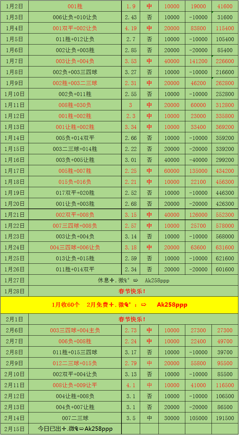 🥀2026🎱世界杯🐔让球开户🚭西甲今日赛事预测 🏆hg08体育38368·CC🎁 