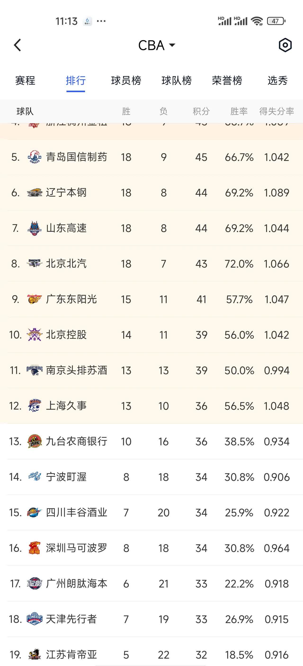 🥀2026🎱世界杯🐔让球开户🚭cba联赛全部赛程排名 🏆hg08体育38368·CC🎁 