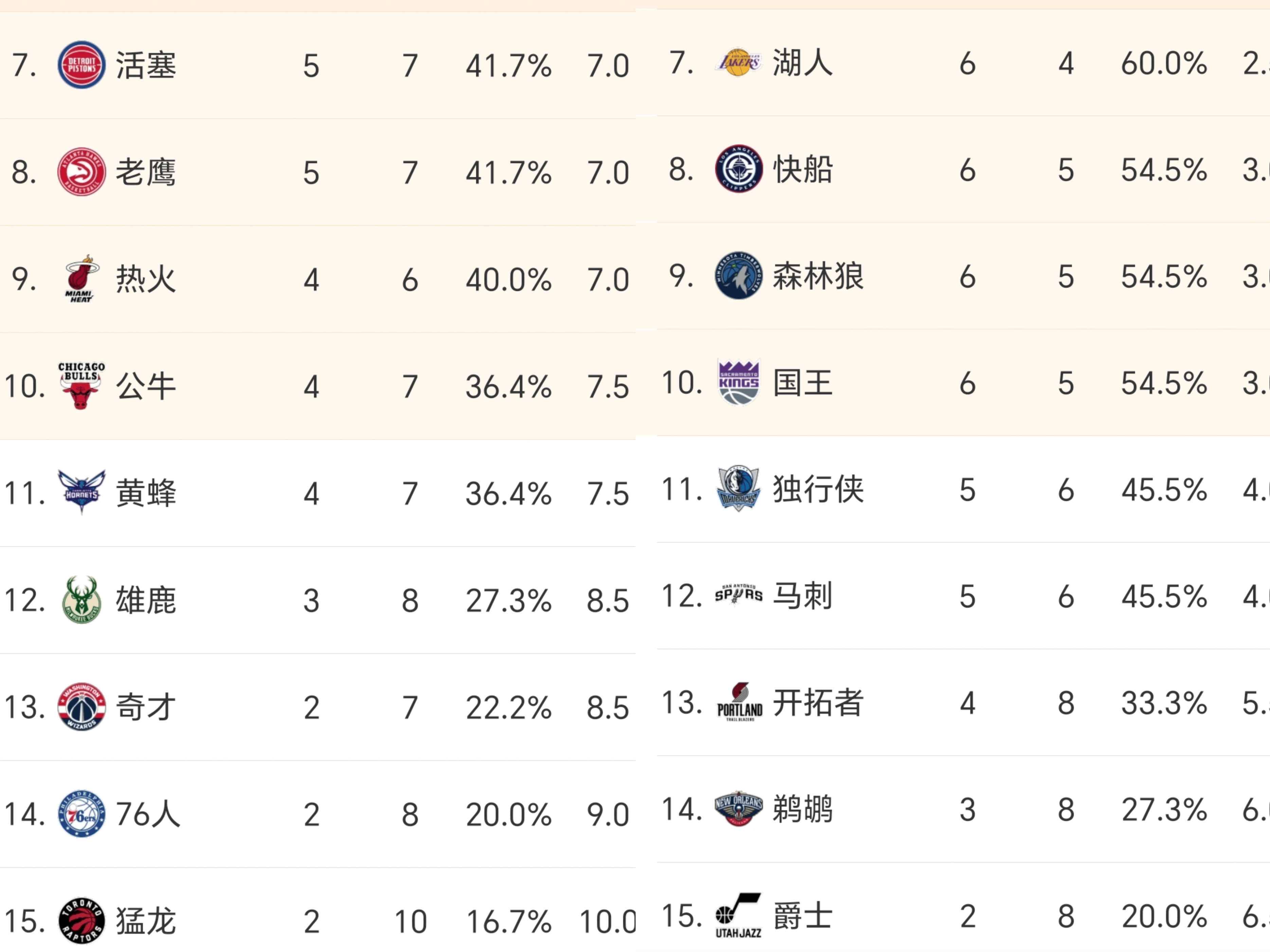 🥀2026🎱世界杯🐔让球开户🚭密尔沃基雄鹿vs犹他爵士比分预测 🏆hg08体育38368·CC🎁 