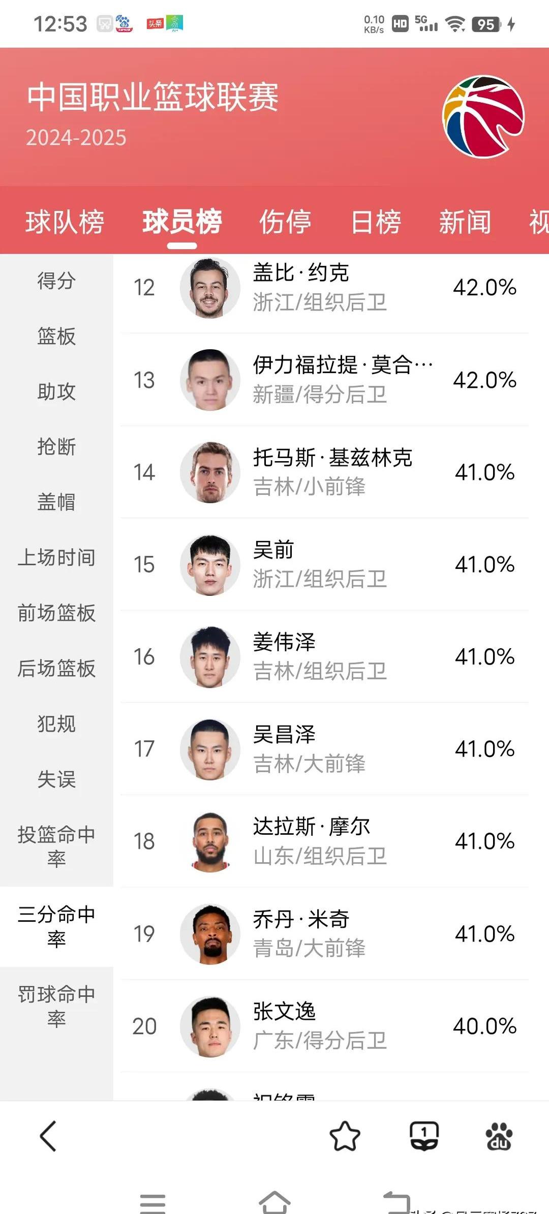 🥀2026🎱世界杯🐔让球开户🚭cba总得分第一人 🏆hg08体育38368·CC🎁 