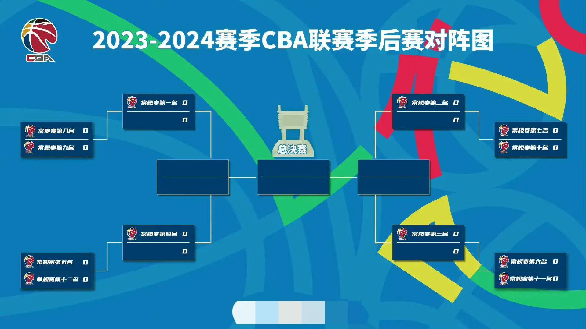 🥀2026🎱世界杯🐔让球开户🚭中国篮球赛直播时间表2022 🏆hg08体育38368·CC🎁 