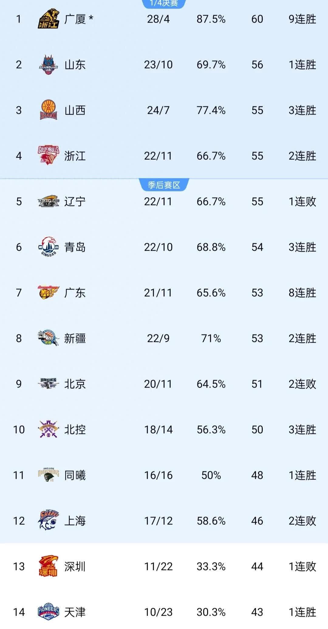 🥀2026🎱世界杯🐔让球开户🚭cba男篮冠军排名表 🏆hg08体育38368·CC🎁 