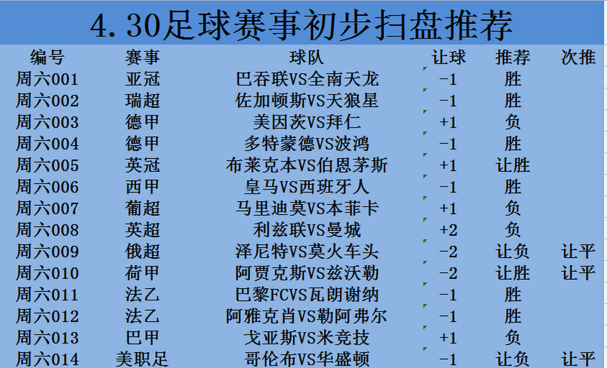 🥀2026🎱世界杯🐔让球开户🚭波鸿VS多特蒙德对阵预测 🏆hg08体育38368·CC🎁 