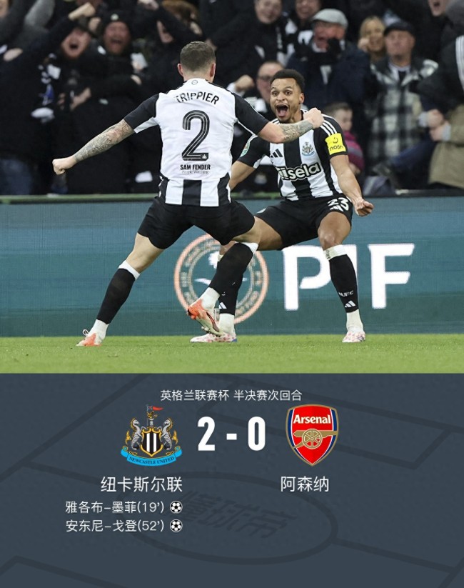 🥀2026🎱世界杯🐔让球开户🚭阿森纳VS纽卡斯尔联比赛预测 🏆hg08体育38368·CC🎁 