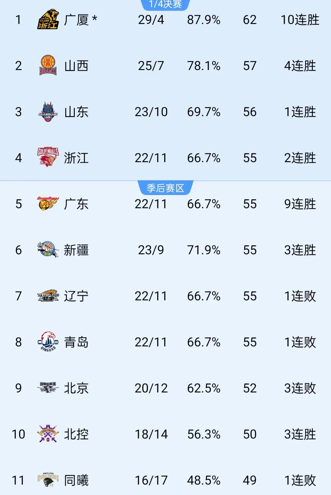 🥀2026🎱世界杯🐔让球开户🚭cba球员一年挣多少钱 🏆hg08体育38368·CC🎁 