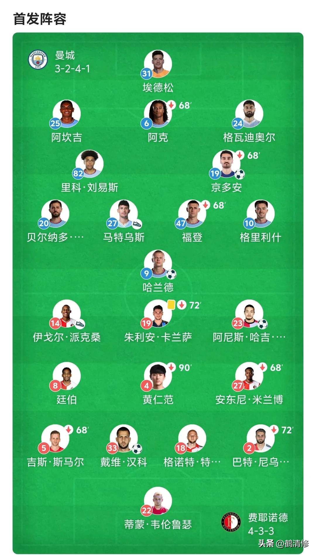 🥀2026🎱世界杯🐔让球开户🚭曼城比赛数据 🏆hg08体育38368·CC🎁 