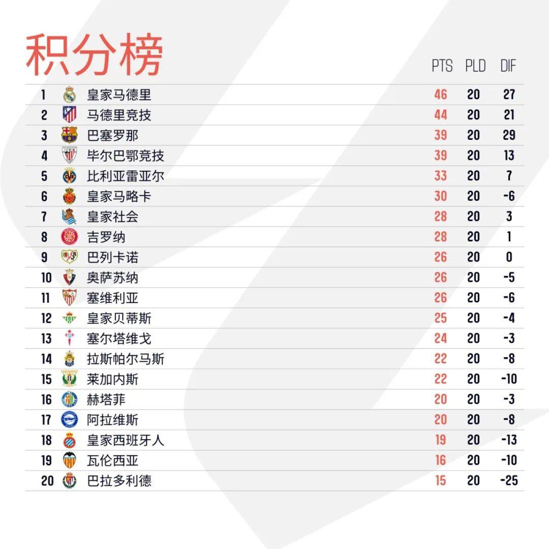🥀2026🎱世界杯🐔让球开户🚭皇家马德里vs比利亚雷亚尔比分 🏆hg08体育38368·CC🎁 
