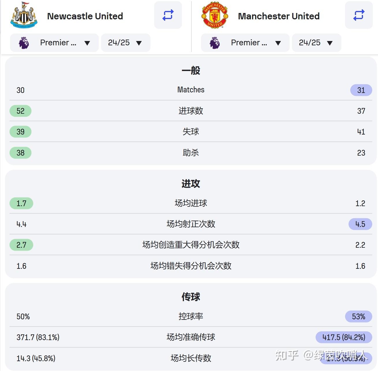 🥀2026🎱世界杯🐔让球开户🚭纽卡斯尔联VS曼彻斯特联比分预测 🏆hg08体育38368·CC🎁 