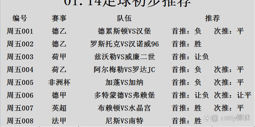 🥀2026🎱世界杯🐔让球开户🚭多特蒙德VS弗赖堡前瞻预测 🏆hg08体育38368·CC🎁 