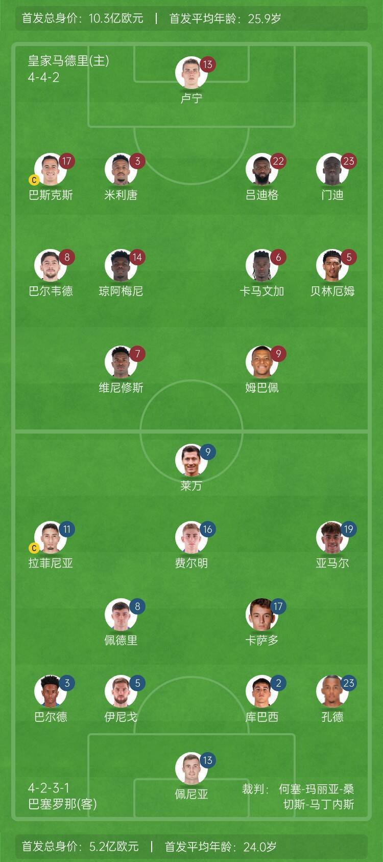 🥀2026🎱世界杯🐔让球开户🚭巴塞罗那VS赫塔菲阵容预测 🏆hg08体育38368·CC🎁 