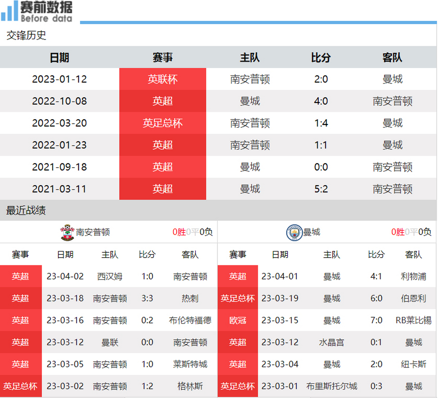 🥀2026🎱世界杯🐔让球开户🚭德甲柏林联合VS多特蒙德比分预测 🏆hg08体育38368·CC🎁 