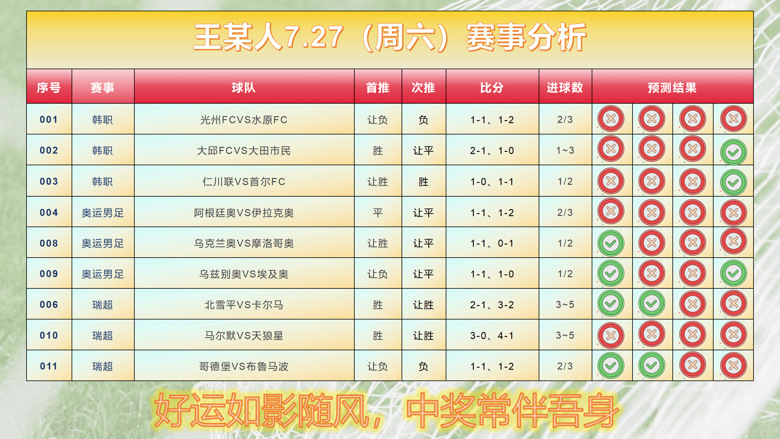🥀2026🎱世界杯🐔让球开户🚭英超竞彩推荐分析预测 🏆hg08体育38368·CC🎁 