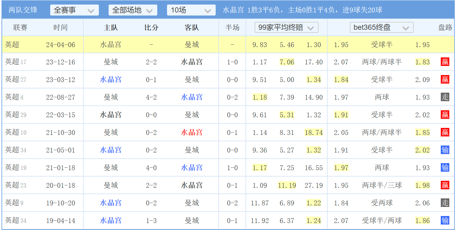 🥀2026🎱世界杯🐔让球开户🚭今天的竞彩足球比赛分析 🏆hg08体育38368·CC🎁 