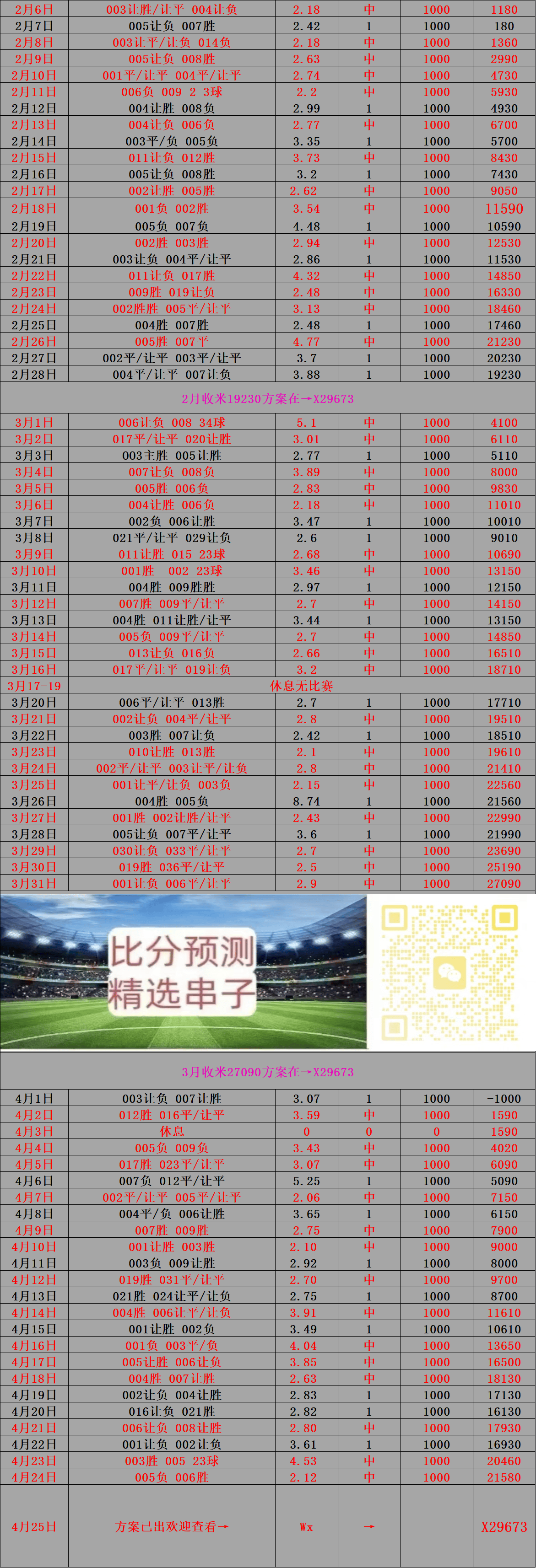 🥀2026🎱世界杯🐔让球开户🚭英超布莱顿VS埃弗顿比分预测 🏆hg08体育38368·CC🎁 