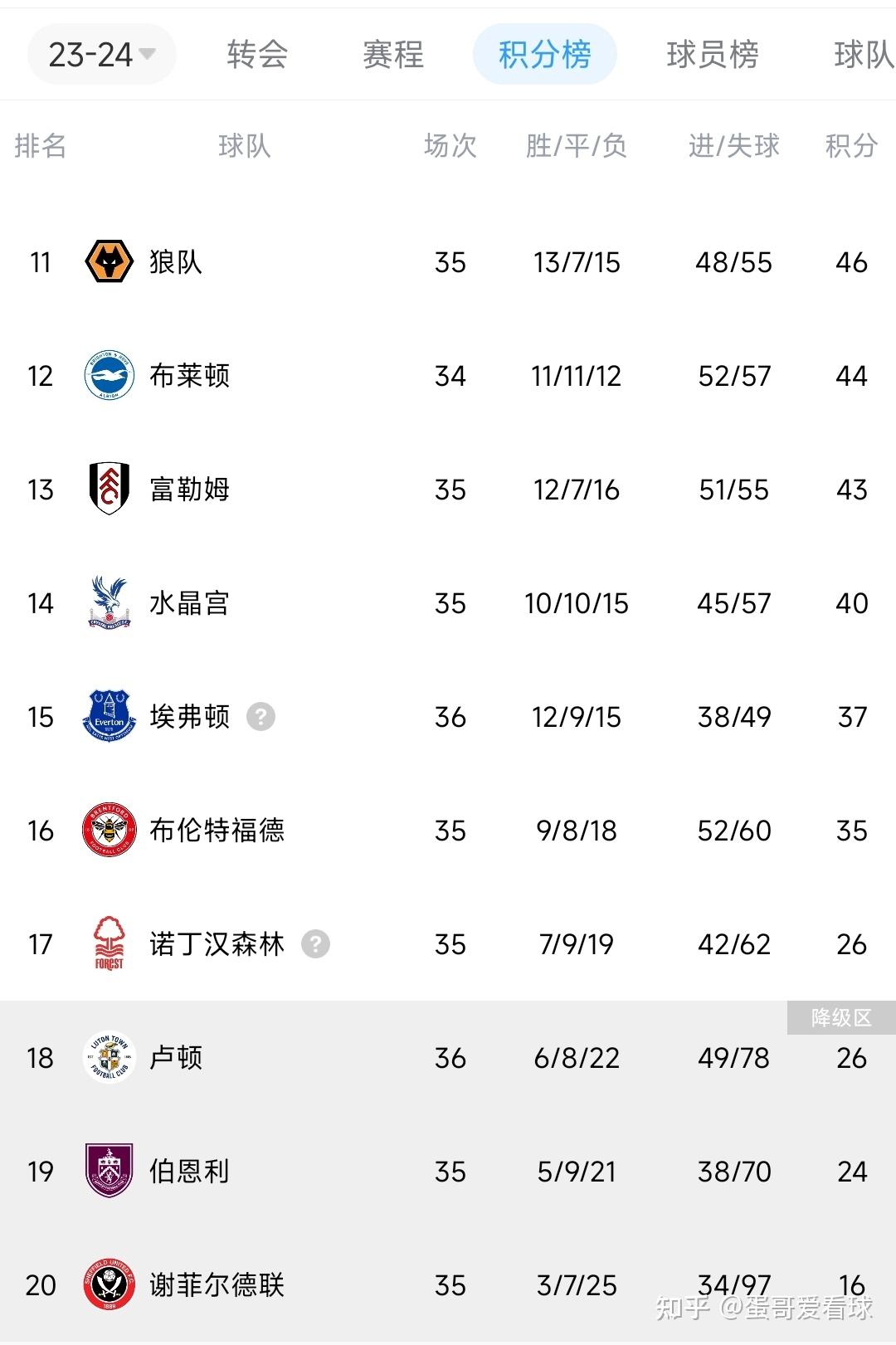 🥀2026🎱世界杯🐔让球开户🚭埃弗顿VS卢顿对阵预测 🏆hg08体育38368·CC🎁 