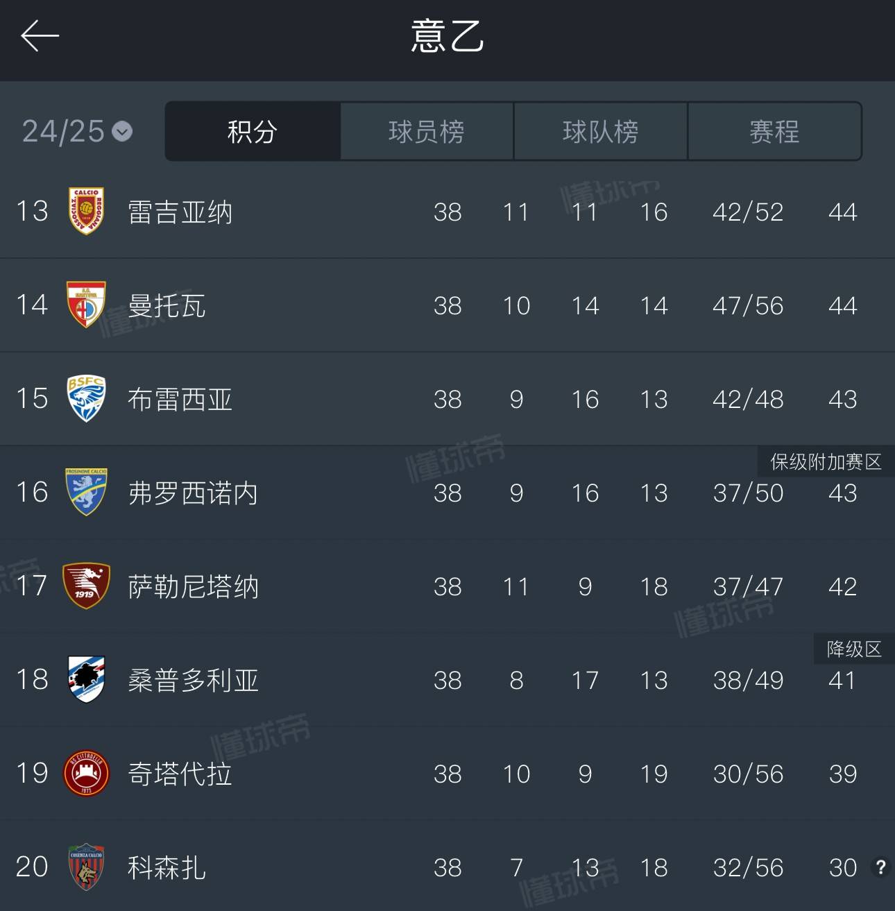 🥀2026🎱世界杯🐔让球开户🚭意甲哪支球队已降级 🏆hg08体育38368·CC🎁 