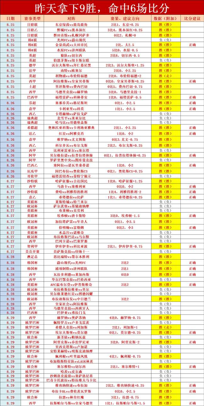 🥀2026🎱世界杯🐔让球开户🚭五大联赛足球赛程表 🏆hg08体育38368·CC🎁 
