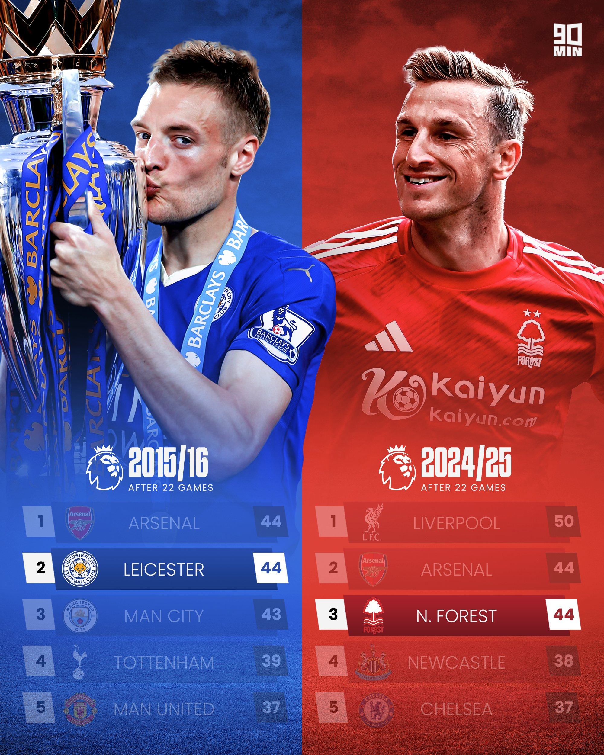 🥀2026🎱世界杯🐔让球开户🚭利物浦VS诺丁汉森林阵容预测 🏆hg08体育38368·CC🎁 