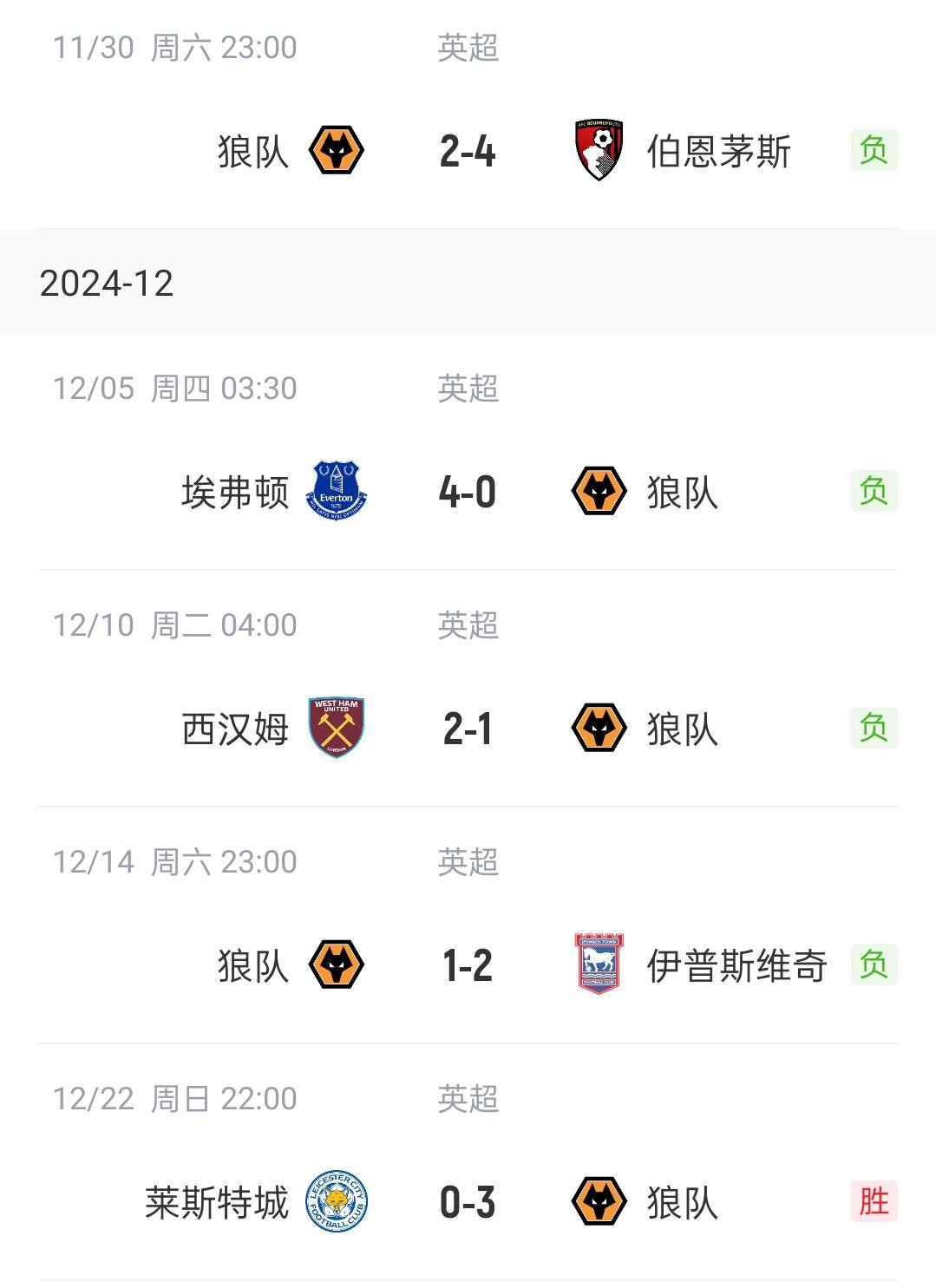 🥀2026🎱世界杯🐔让球开户🚭狼队VS曼彻斯特联对阵预测 🏆hg08体育38368·CC🎁 