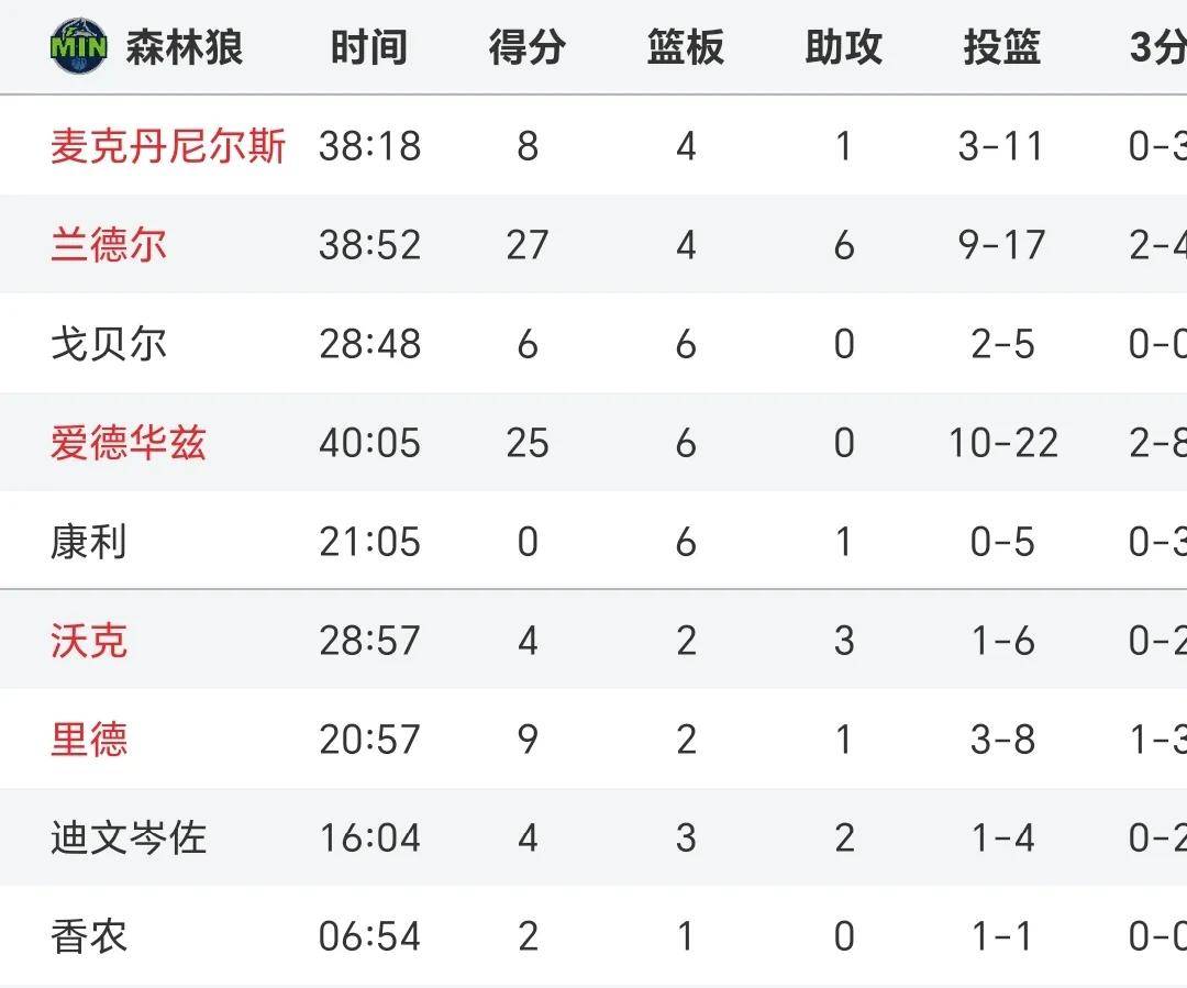🥀2026🎱世界杯🐔让球开户🚭狼队赛程比分 🏆hg08体育38368·CC🎁 