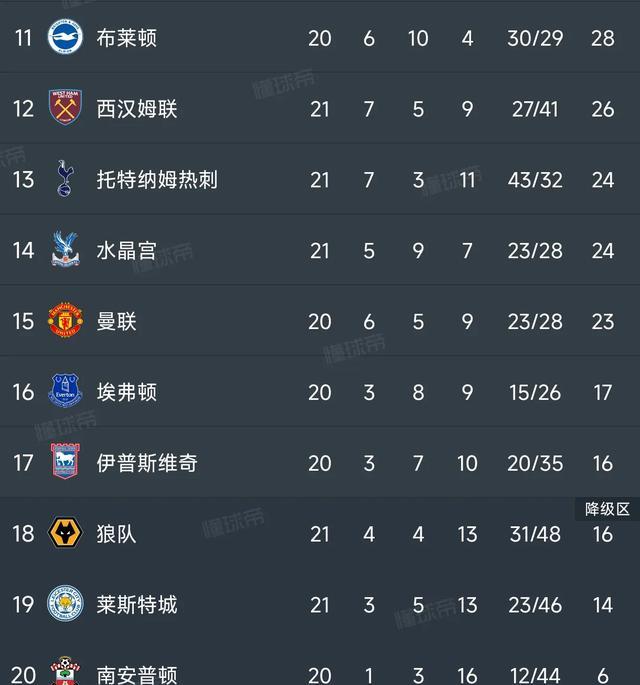 🥀2026🎱世界杯🐔让球开户🚭阿森纳VS热刺比赛结果 🏆hg08体育38368·CC🎁 