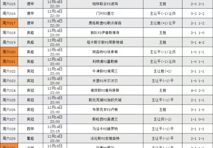 🥀2026🎱世界杯🐔让球开户🚭利物浦昨天比赛比分 🏆hg08体育38368·CC🎁 