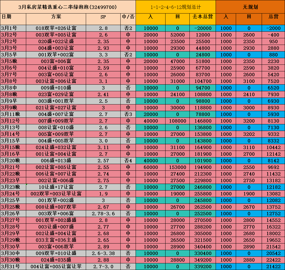🥀2026🎱世界杯🐔让球开户🚭西甲马洛卡VS塞尔塔比分预测 🏆hg08体育38368·CC🎁 